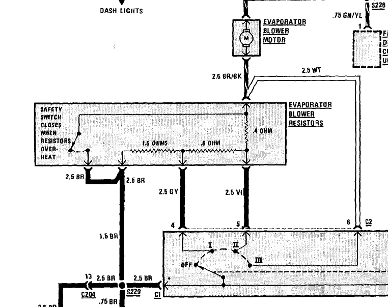 AC blower diagnosis •